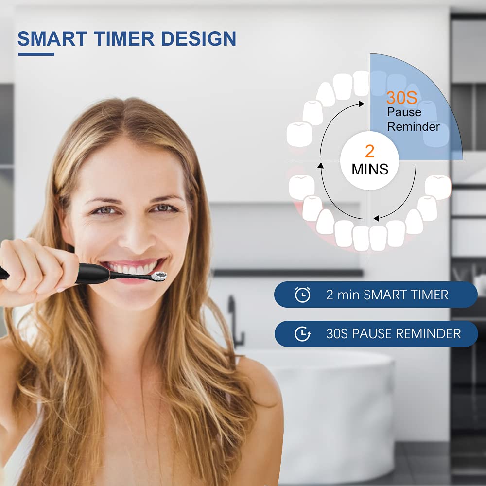 2 Pack Rechargeable Electric Toothbrushes with 8 Brush Heads F943