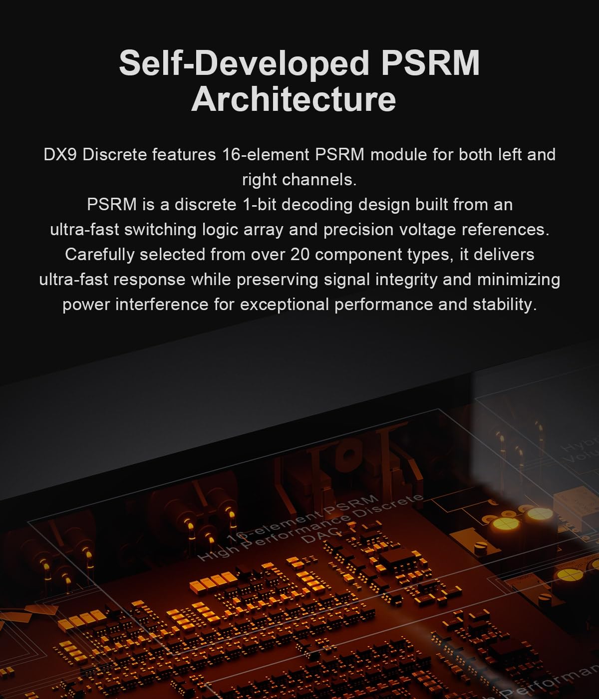 Fully Balanced 1-Bit DAC & Headphone Amplifier V184258