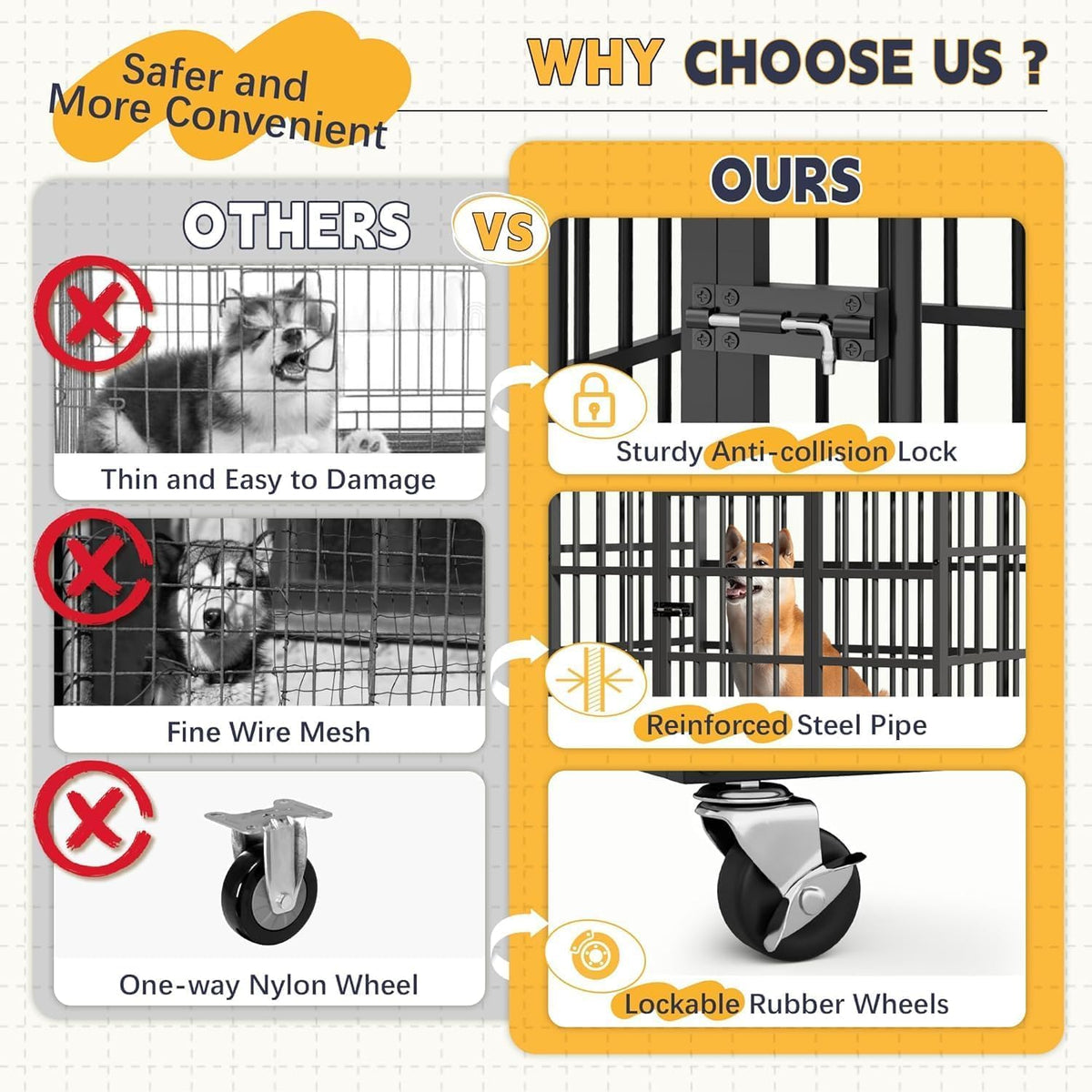 48 in Heavy Duty Dog Crate with Wheel L9177