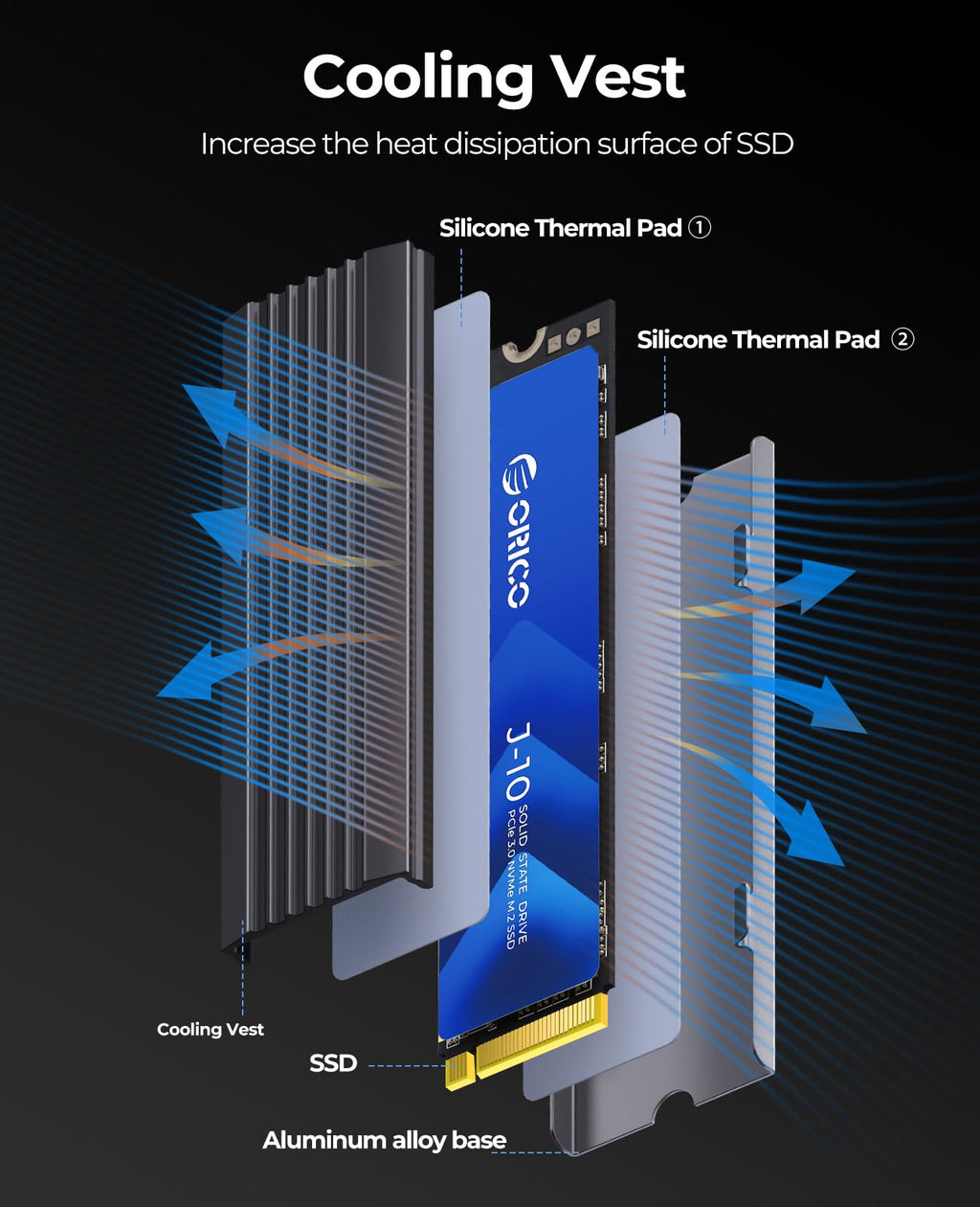 512GB M.2 NVMe SSD with Heatsink U20269