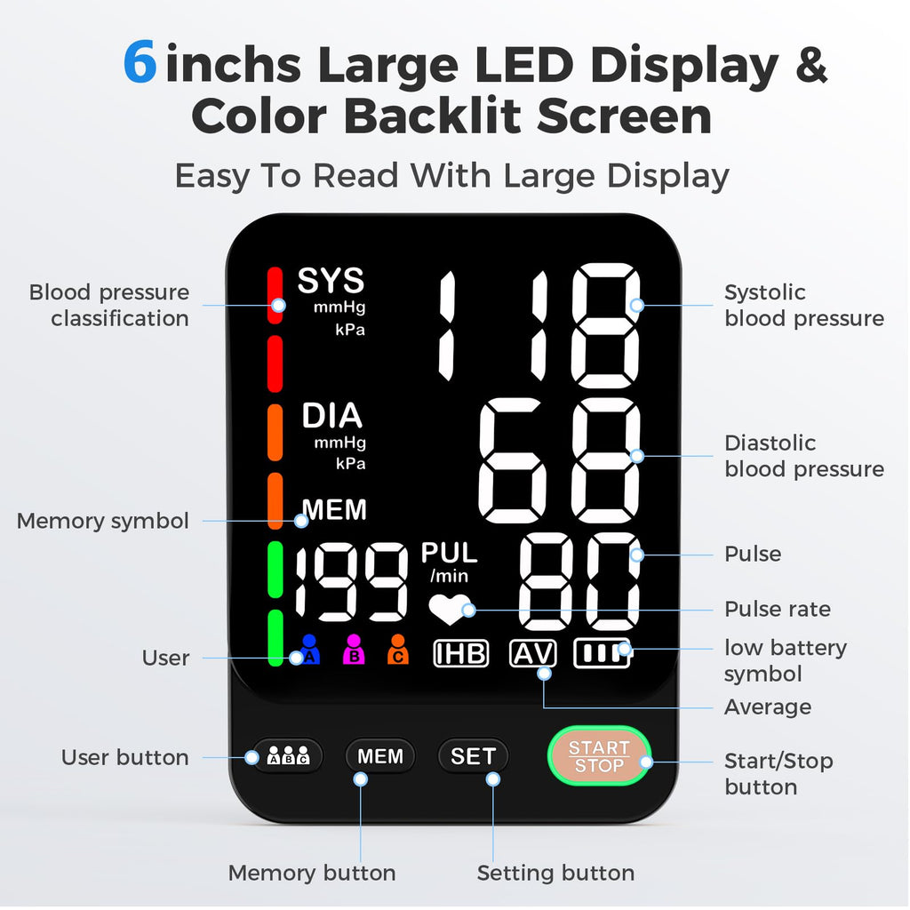 Automatic Blood Pressure Monitor & 2 Cuffs X67131