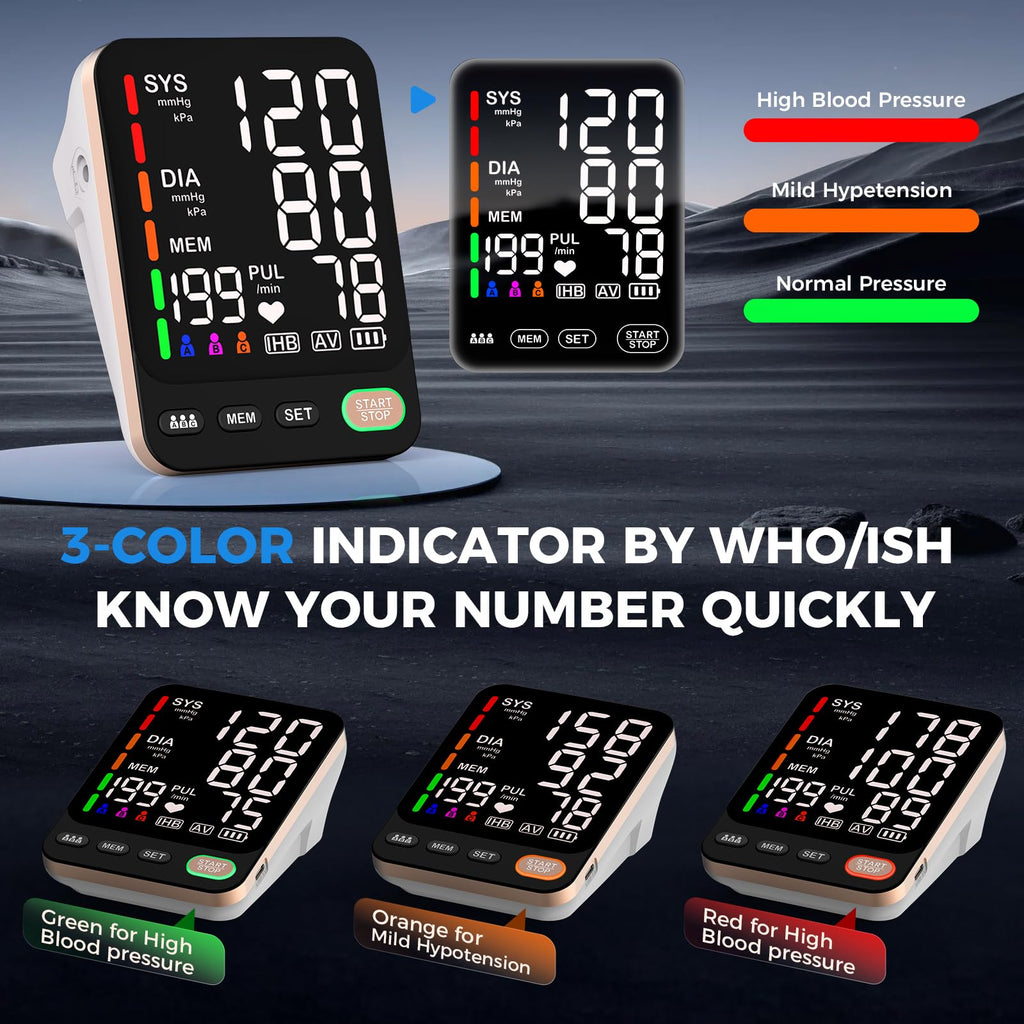 Automatic Blood Pressure Monitor & 2 Cuffs X67131