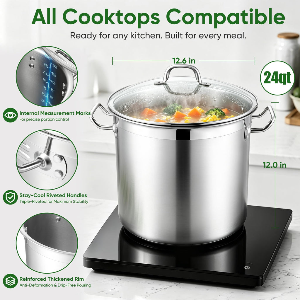 24 Quart Tri-Ply Stainless Steel Stock Pot with Lid H834352